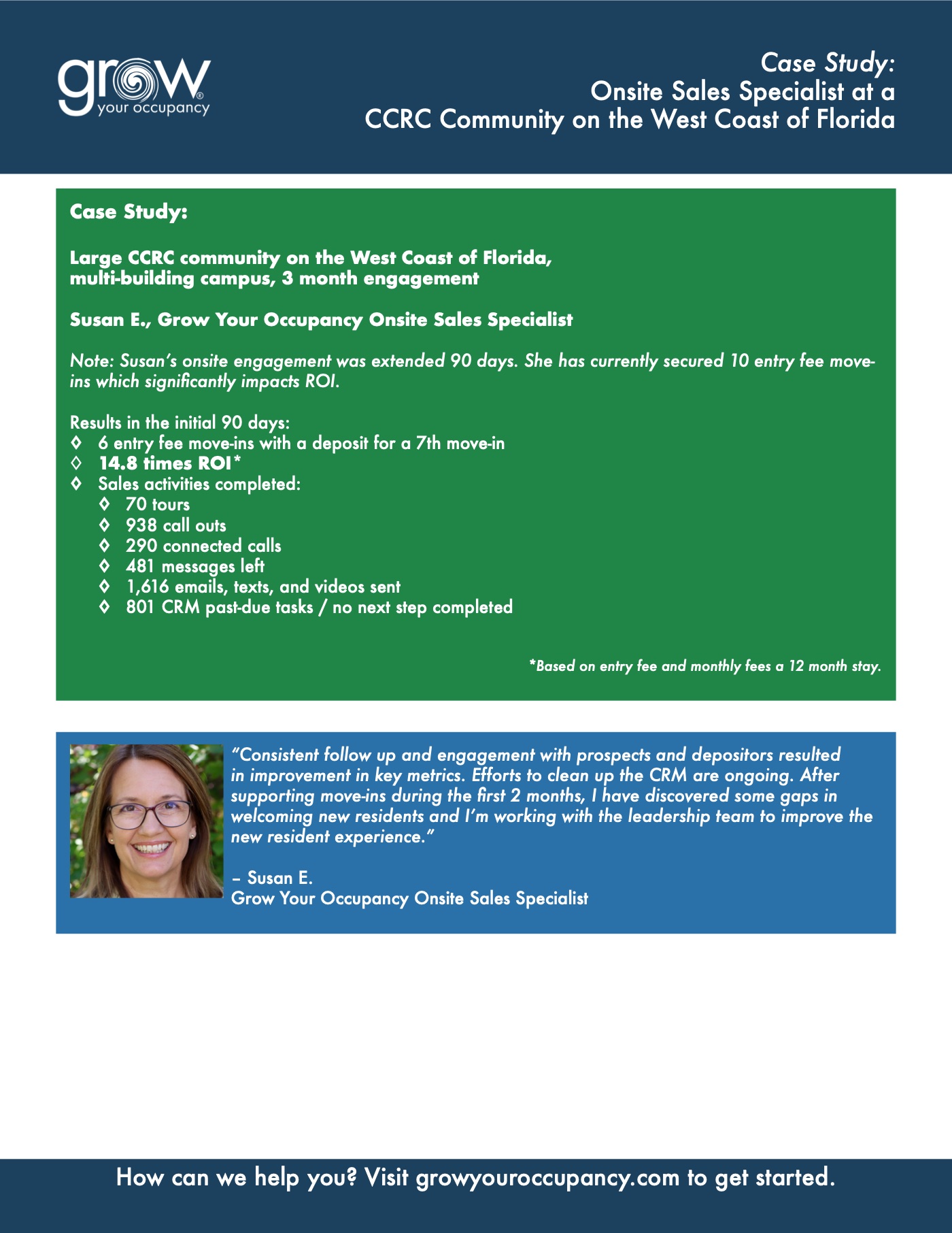 Continuing care retirement community in Florida case study