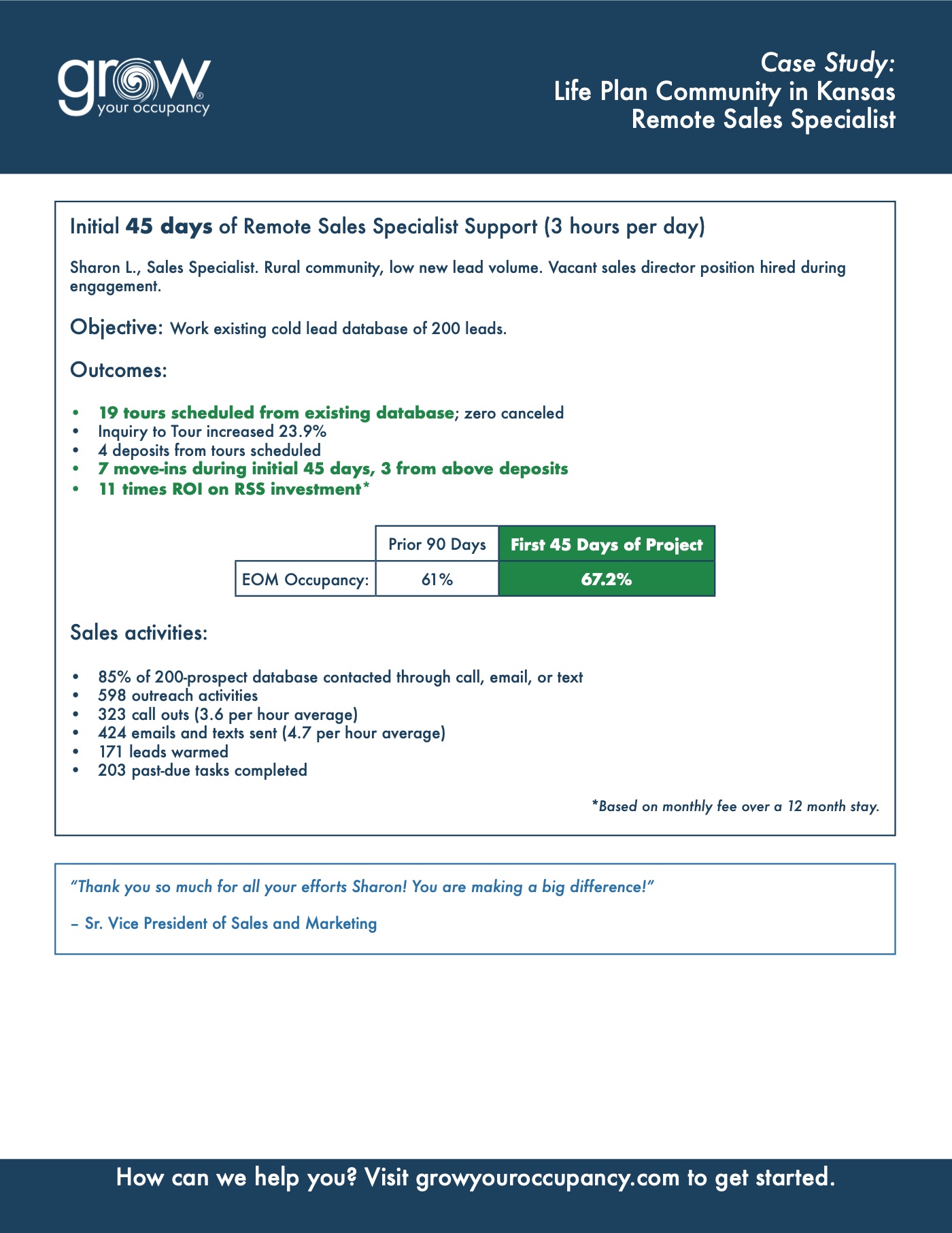 Life plan community in Kansas case study