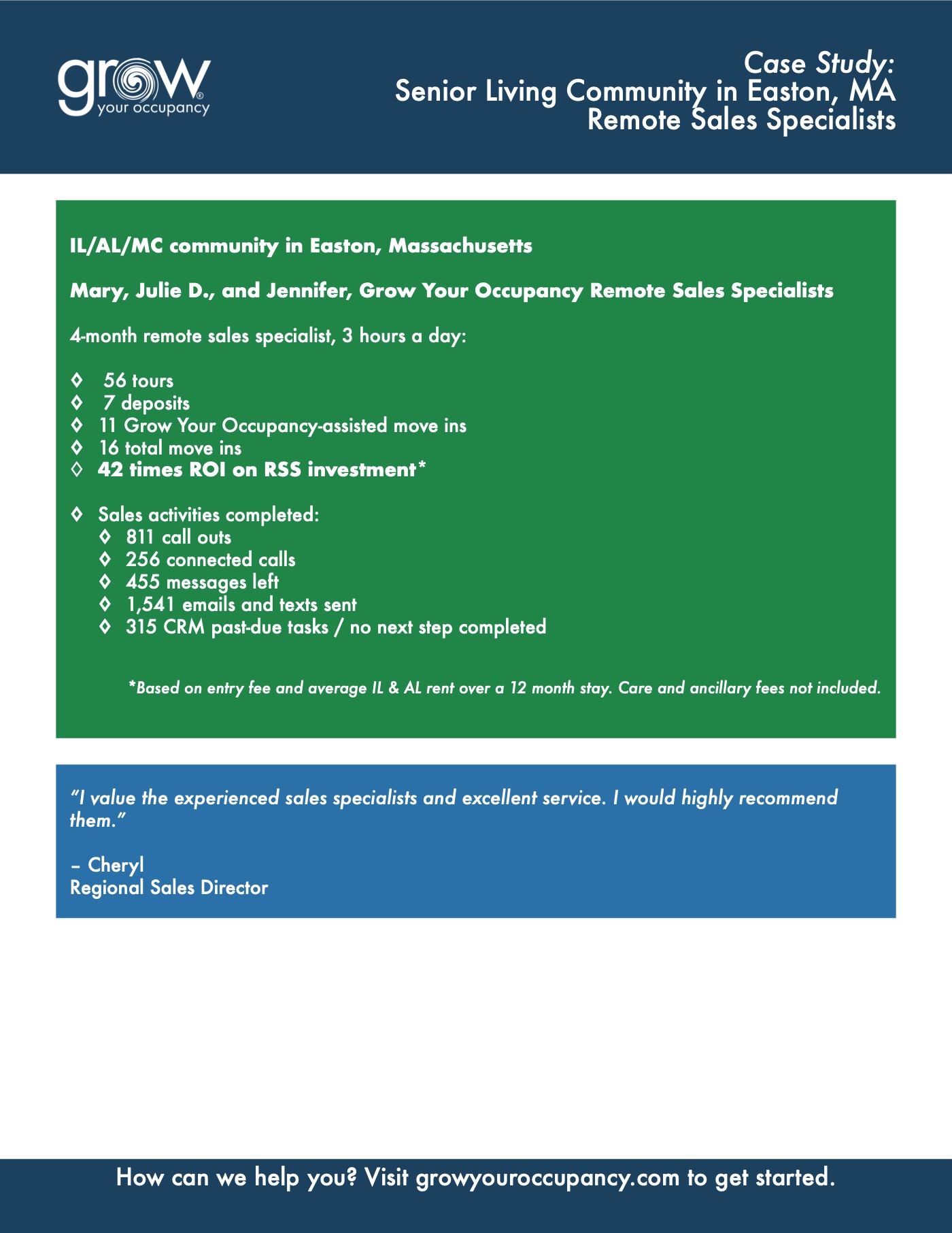 IL, AL, and MC community in Massachusetts case study