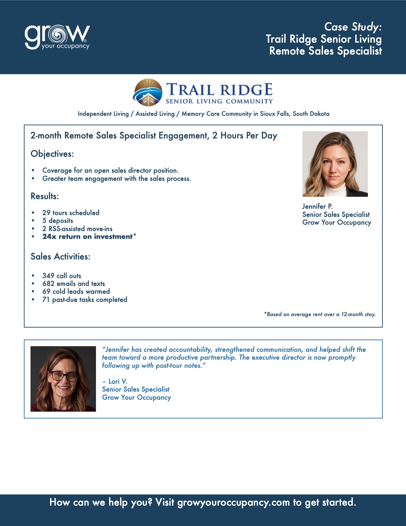 Trail Ridge Senior Living, Sioux Falls, SD case study
